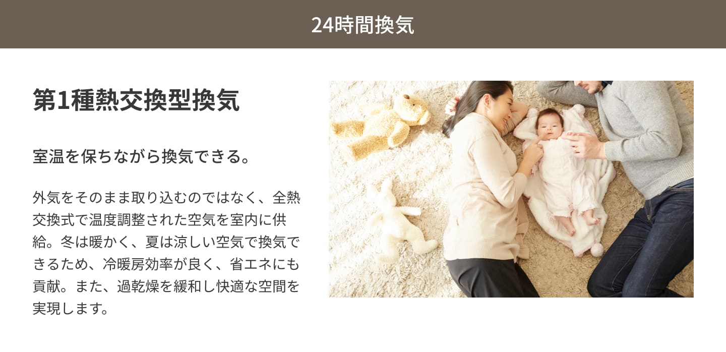 24時間換気の第1種熱交換型換気の詳細情報