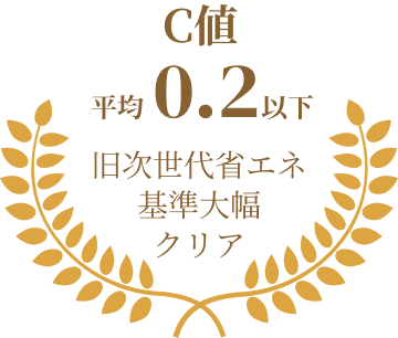 気密測定の実施状況を示す図表