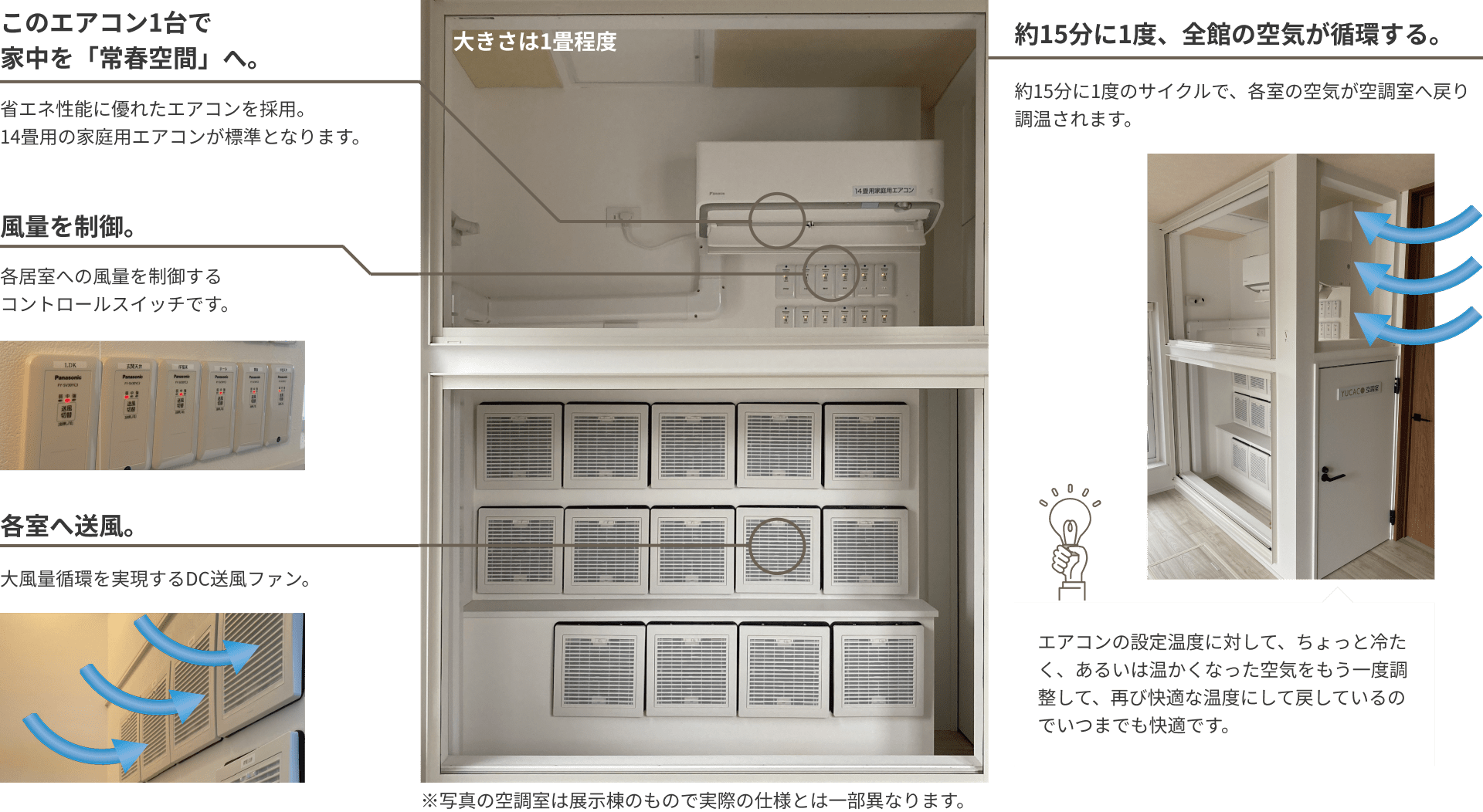 品質管理チェックリストの確認作業