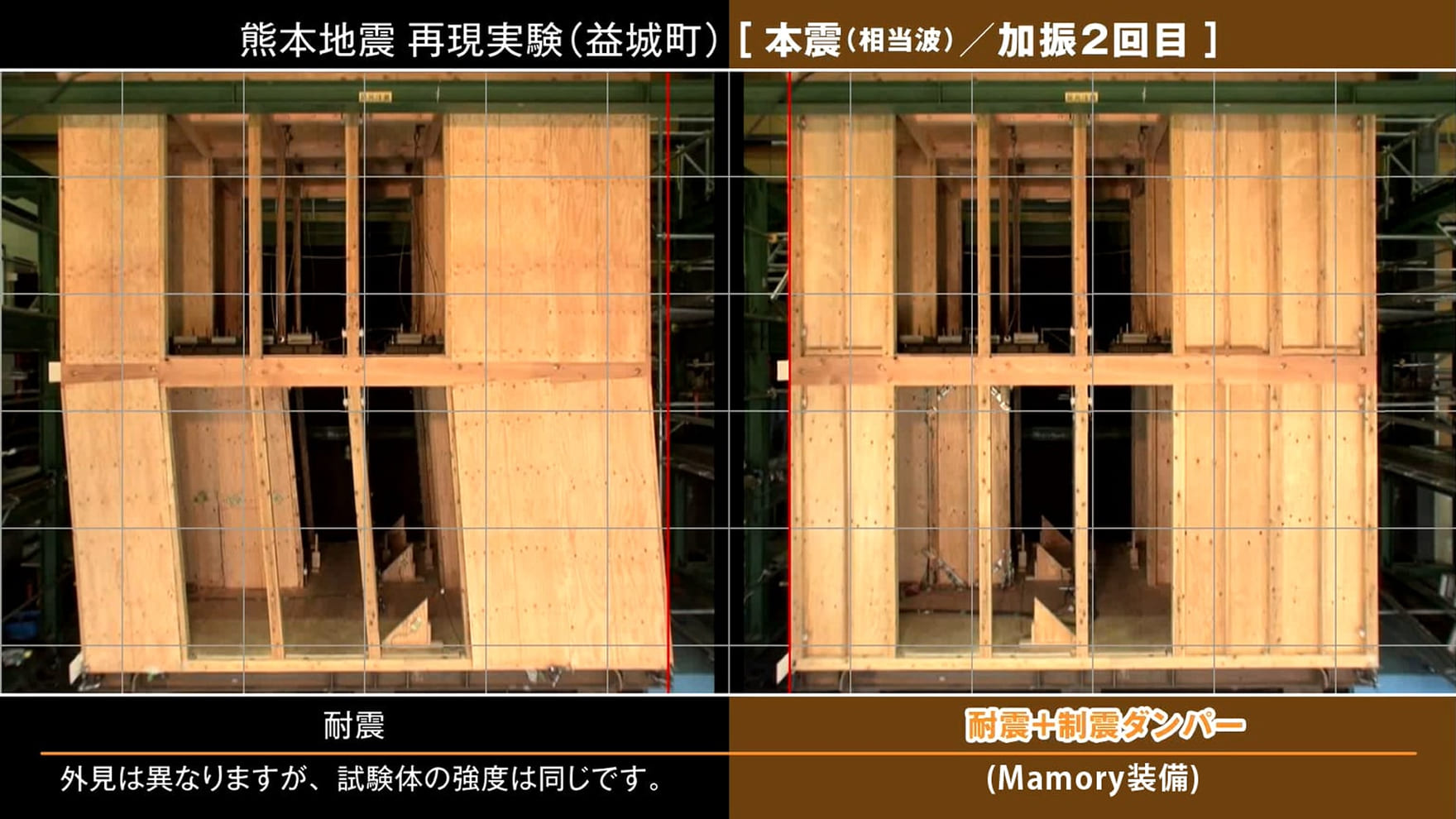 制震ダンパーの実験データと効果検証結果
