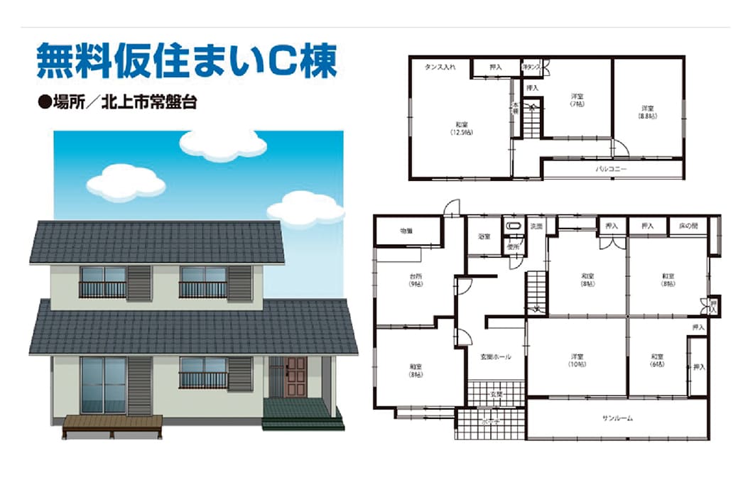 家が建つまでのサポート
