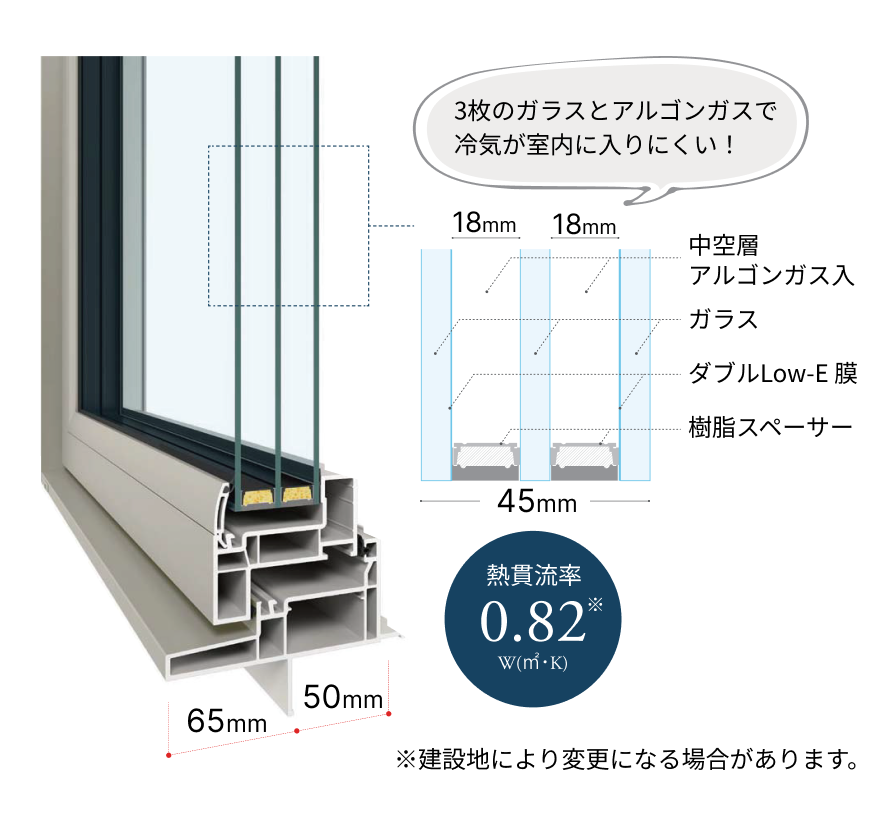 内・外ダブル断熱工法