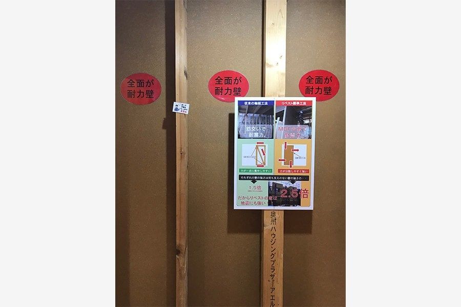 奥州ショールーム