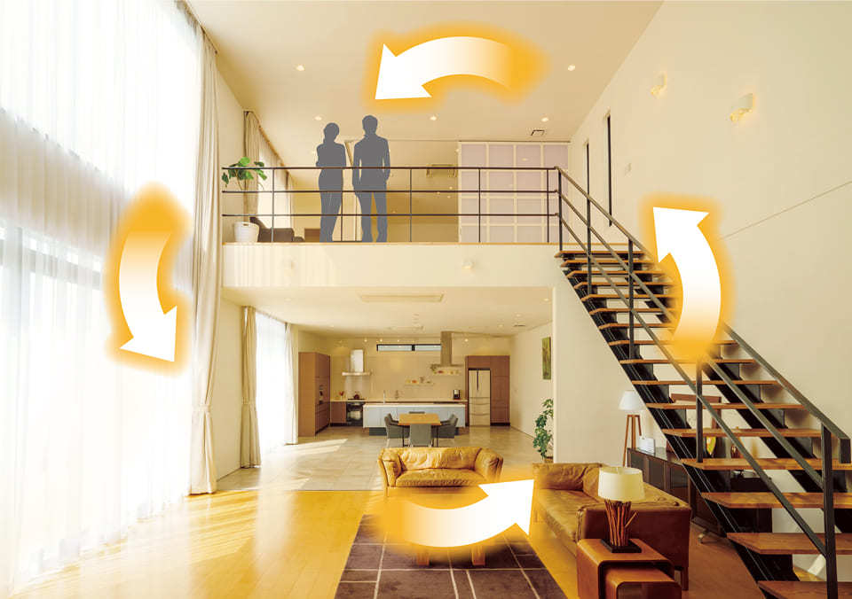 家じゅう温度差なしの健康住宅